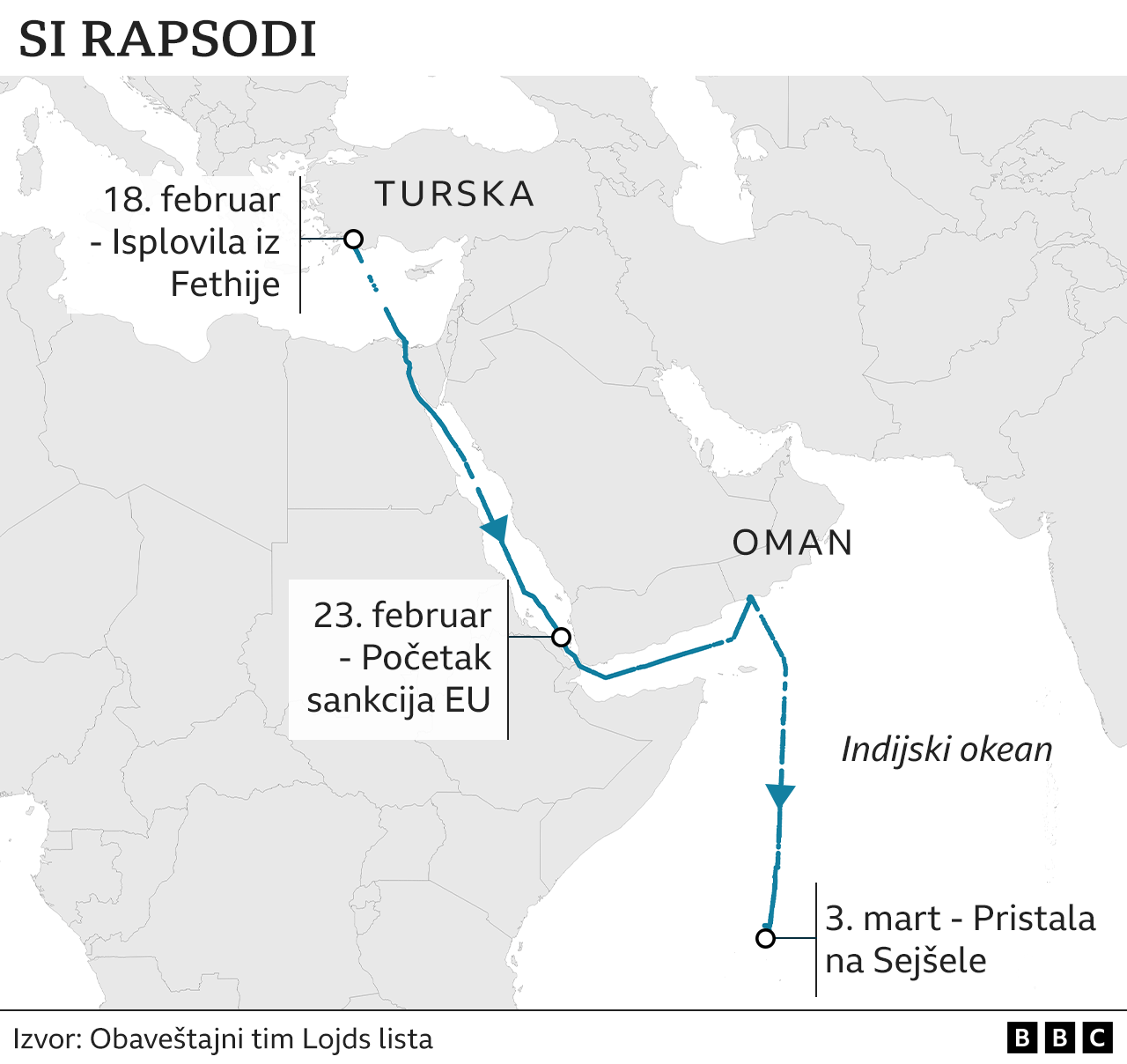 Rat u Ukrajini i Rusija: Lov na superjahte sankcionisanih ruskih oligarha 7 Si rapsodi, andrej kostin, mapa kretanja