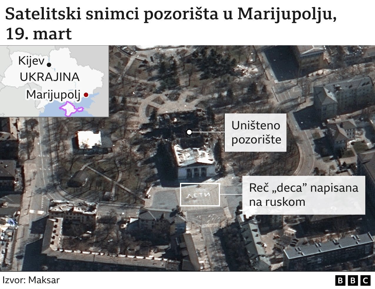 Pozorište u Marijupolju pre napada