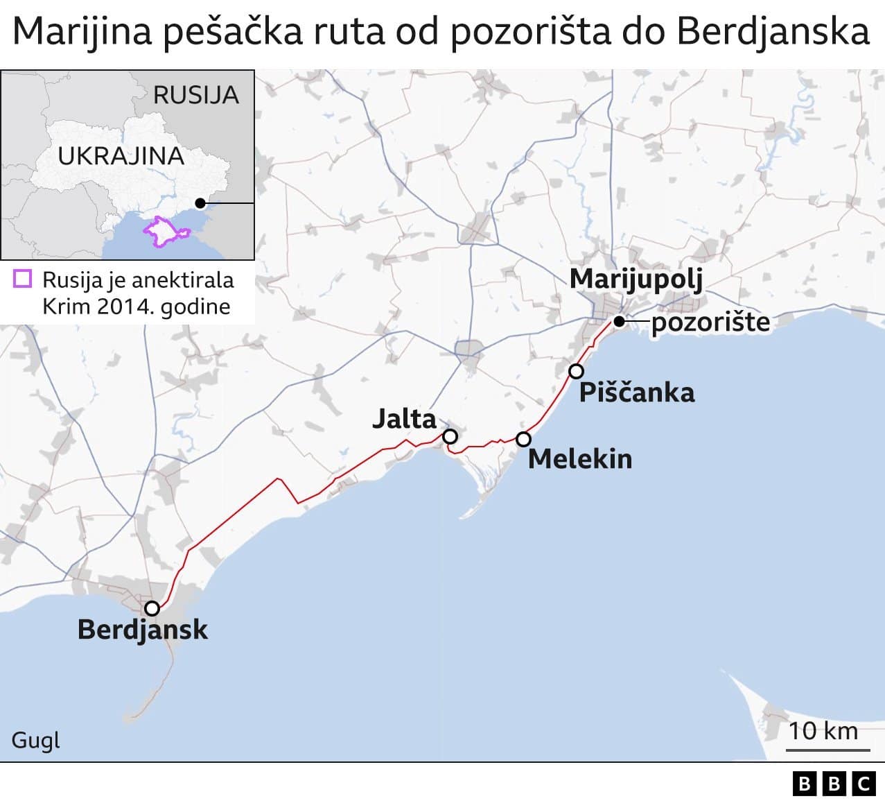 Marijina pešačka ruta