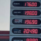Dizel u Srbiji poskupeo zbog svetskih berzi 7