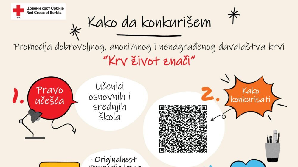 Majdanpek: Osnovci i srednjoškolci učestvuju u konkursu “Krv život znači” 1