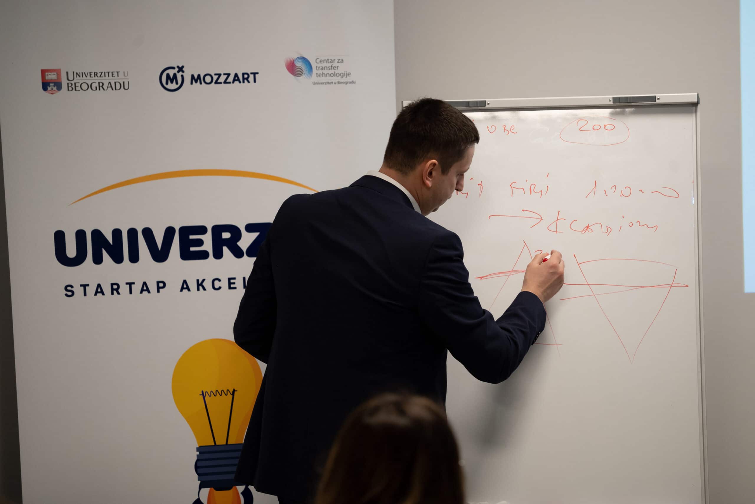 Kompanija Mozzart dobar primer za svaki startap 2