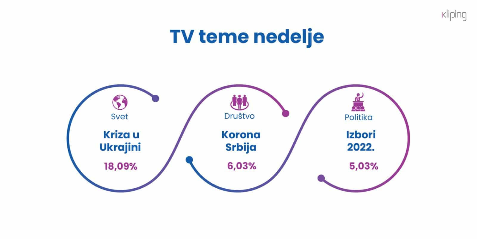 Eskalacija krize u Ukrajini budi strah širom sveta 2 Eskalacija krize u Ukrajini budi strah širom sveta 2