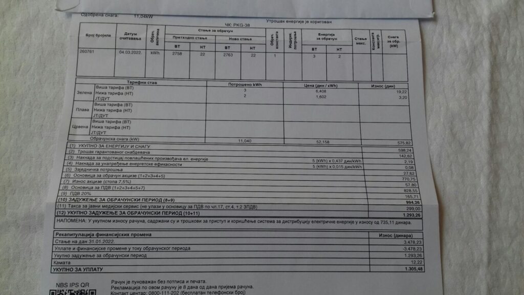 Račun za struju manji od 100 dinara zbog taksi narastao na više od 1.300 dinara 2