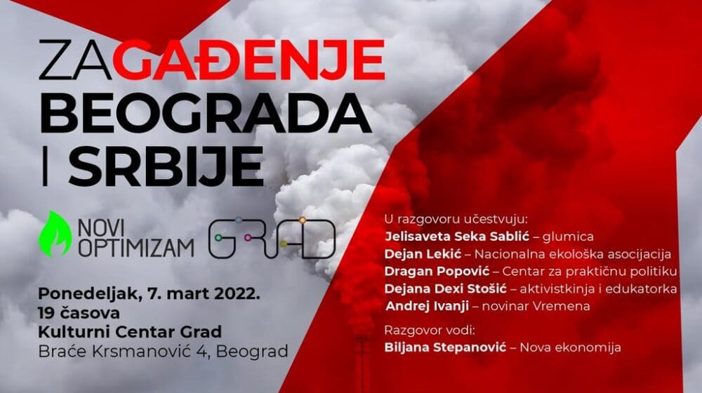 Novi optimizam u martu organizuje seriju tribina na temu zagađenja Srbije 1