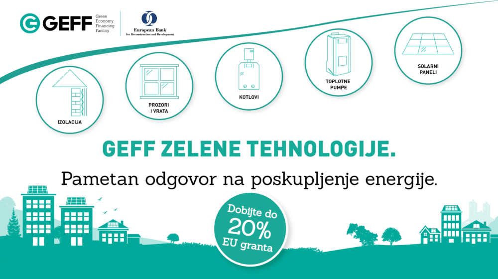 U Srbiji više od 4000 domaćinstava poboljšalo svoju energetsku efikasnost kroz EBRD-GEFF program 1