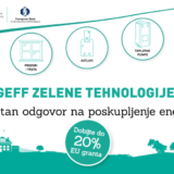 U Srbiji više od 4000 domaćinstava poboljšalo svoju energetsku efikasnost kroz EBRD-GEFF program 4