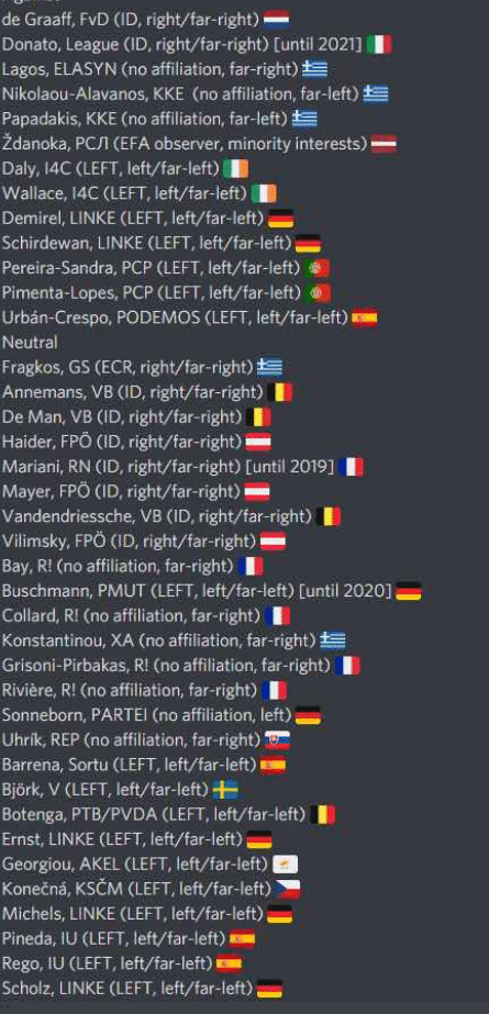 BLOG UŽIVO: Šesti dan agresije Rusije na Ukrajinu, beloruske snage pomažu Rusima 1