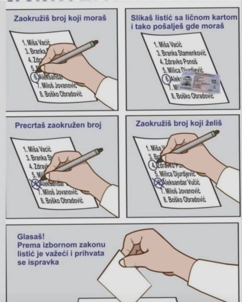 Uputstvo za ucenjene birače: Kako da ne glasate za svog "ucenjivača", a da on misli da jeste 2