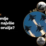 Koje zemlje kupuju najviše ruskog oružja? 4