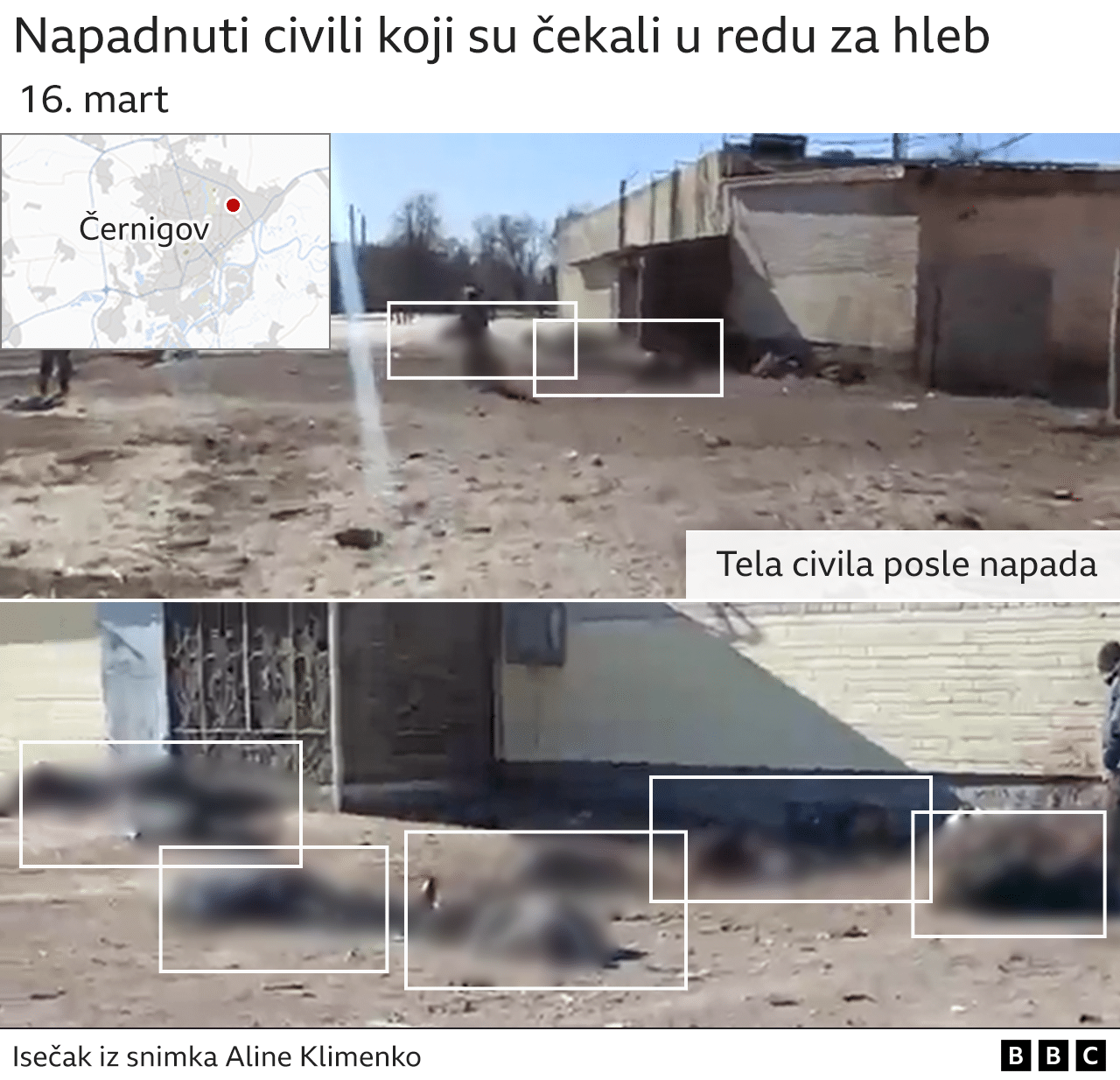 Ukrajina i Rusija: Otkrivaju li napadi u Černigovu ruski način ratovanja 6 red za hleb, civili u redu za hleb