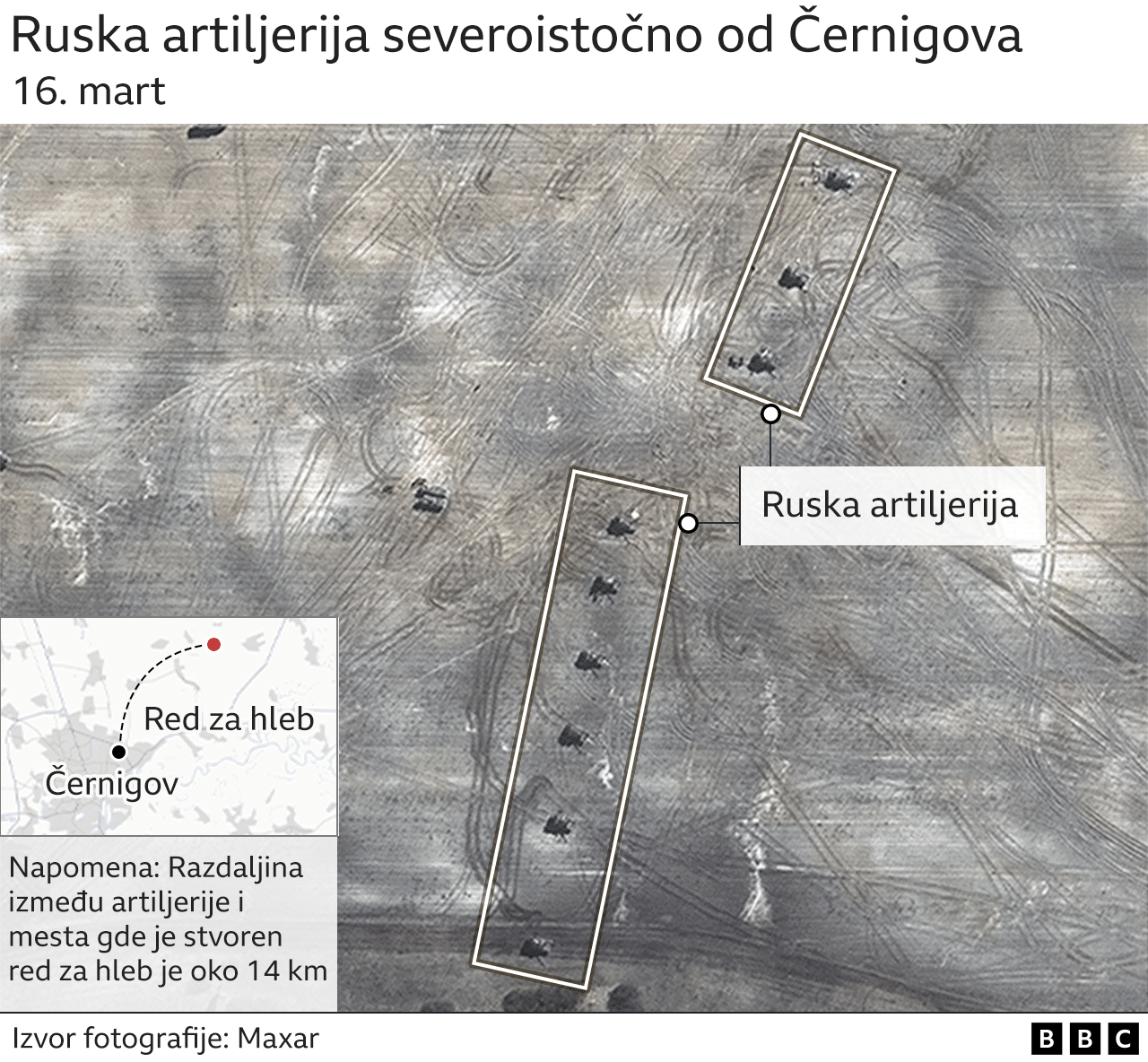 Ukrajina i Rusija: Otkrivaju li napadi u Černigovu ruski način ratovanja 7 Ruska artiljerija