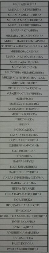 IMG-cc8fd5a5c70726ca3092fc9ba8606df7-V U ličnim kartama Užičana ubuduće Pikaso, Dali, Dostojevski, Šekspir 7