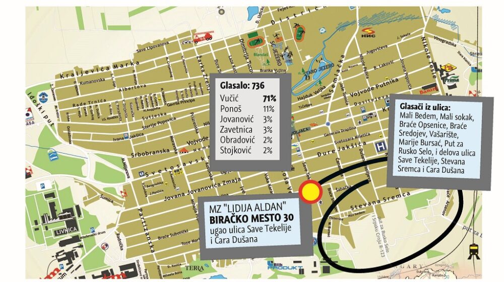 KIKINDSKE: Izveštaj sa periferije grada posmatrača Lokalnog fronta 1