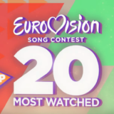Pesma Konstrakte četvrta najgledanija na YouTube kanalu Pesme Evrovizije u martu (VIDEO) 5
