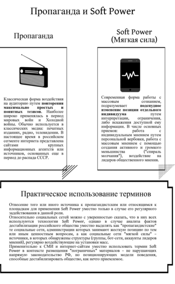 Roskomnadzor prati internet od 2020. i deli informacije službama bezbednosti 2
