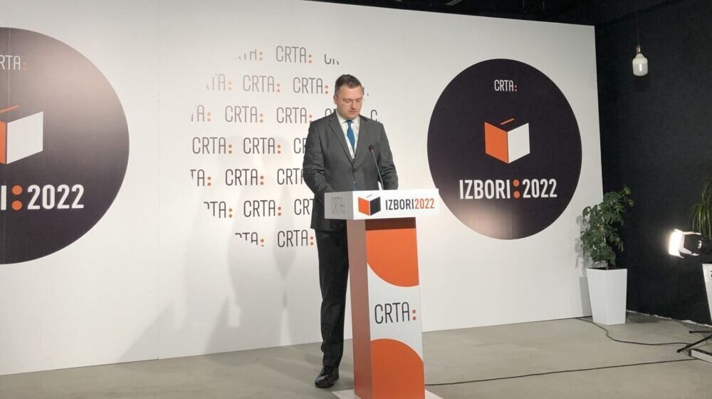 CRTA: Preliminarni rezultati izbora 1