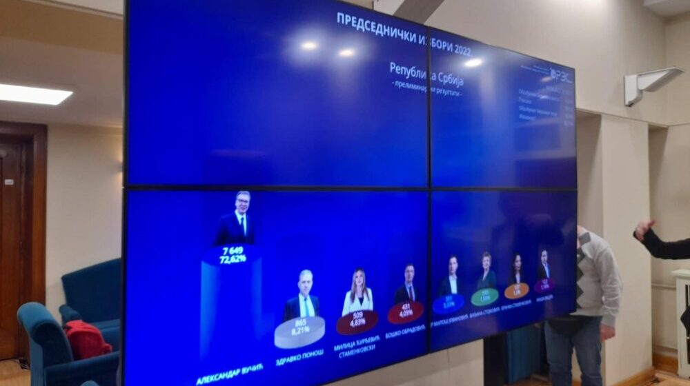 RIK preliminarne rezultate objavljuje sutra, a 2020. objavljeni već u 23 časa 1