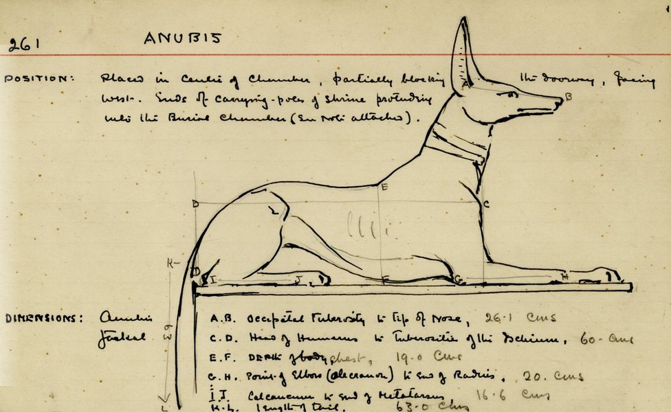 Arheologija i istorija: Arhiva baca novo svetlo na otkriće Tutankamona pre 100 godina 10 Howard Carter's drawing of an Anubis statue