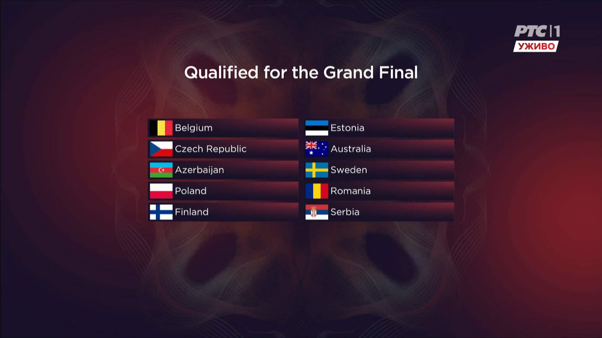 Konstrakta prošla u finale Evrovizije: Proglašeno drugih deset finalista 2