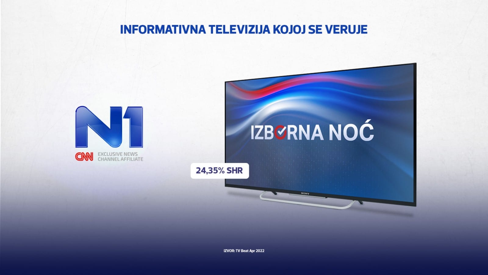 Casmedia: Rekordna gledanost, Survivor najpopularniji sadržaj 5 Casmedia: Rekordna gledanost, Survivor najpopularniji sadržaj 5