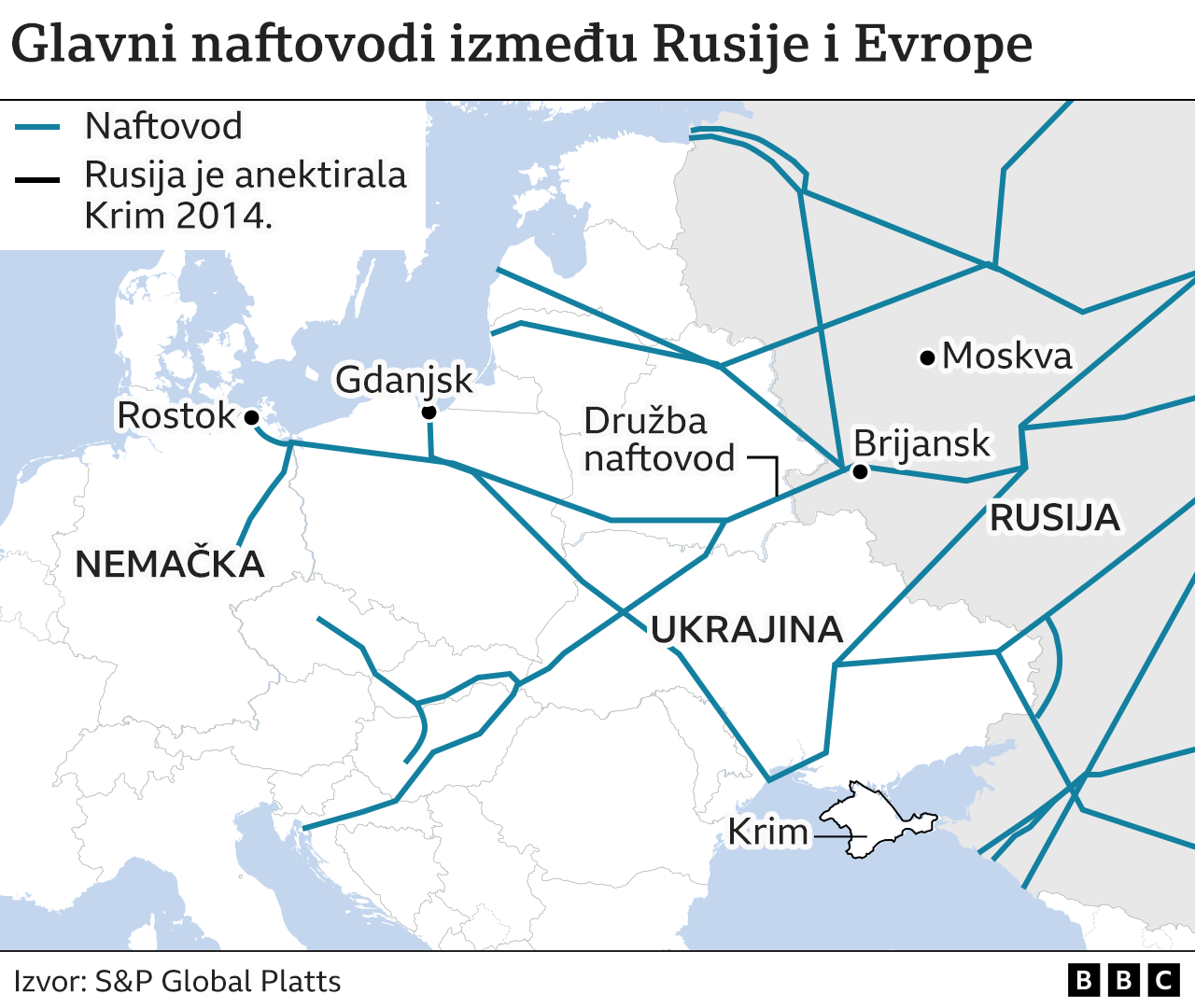 Cena nafte, Rusija i sankcije: Srbija ostaje bez crnog zlata iz Moskve - kako bi mogla da reši ovaj problem 4 naftovod