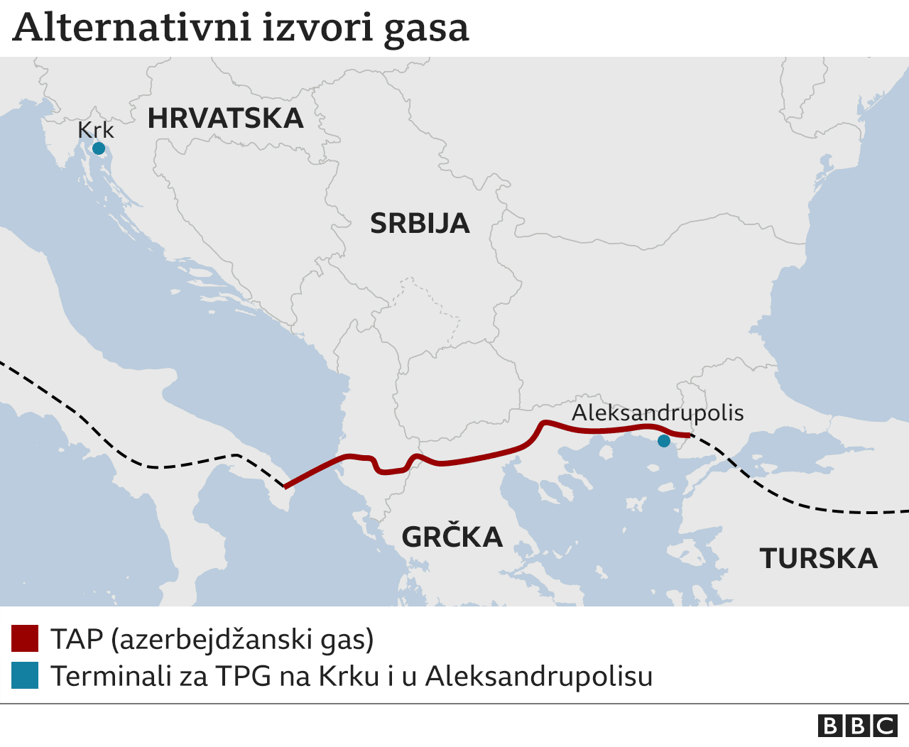Zorana Mihajlović za BBC: „Interesi ruskih lobija su bili jači" kada se birao izvor gasa u Srbiji 3 alternativni izvori gasa