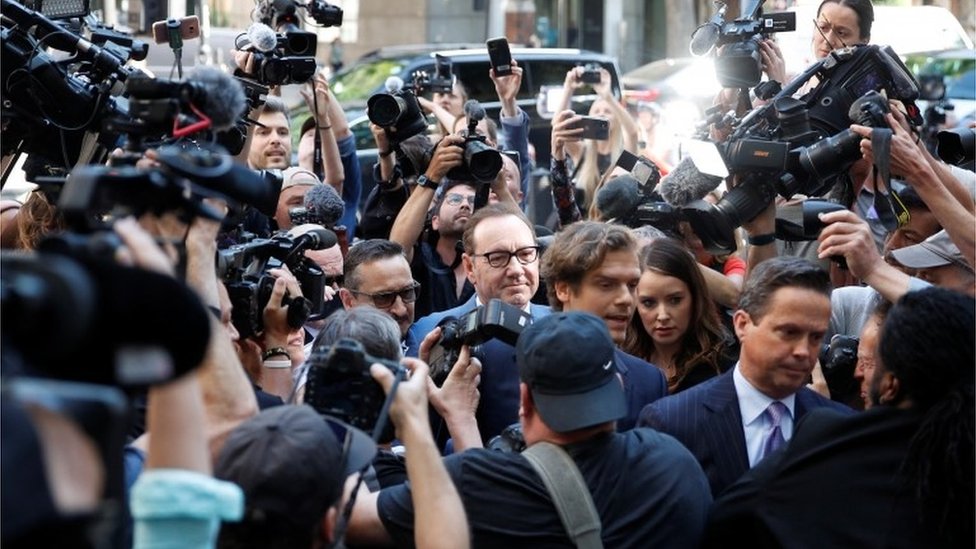 Hollywood e violenza sessuale: Kevin Spacey si presenta volontariamente in tribunale a Londra, rilasciato su cauzione – BBC News in serbo
