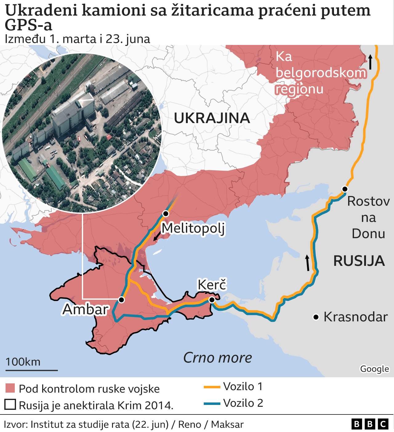 Ukrajina i hrana: Gde Rusija šalje ukrajinsko žito 4 ukrajinsko žito