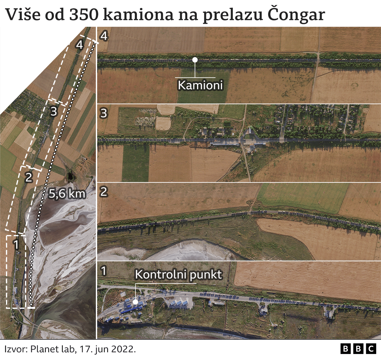 Ukrajina i hrana: Gde Rusija šalje ukrajinsko žito 6 ukrajinsko žito, granica