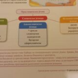 Kako je u udžbenicima objašnjeno koji su južnoslovenski jezici? 4