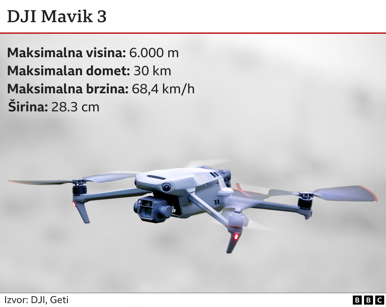 DJI Mevik 3 dron