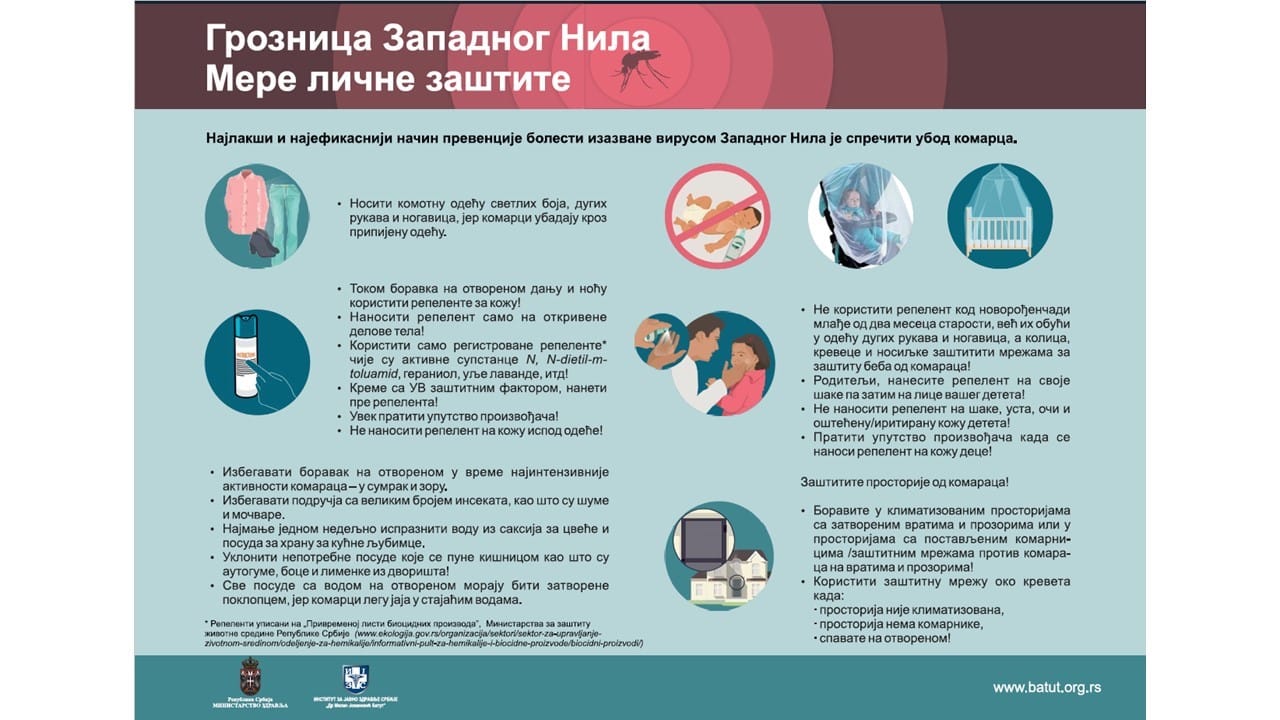 Institut "Batut": Dva slučaja groznice Zapadnog Nila u Srbiji 2