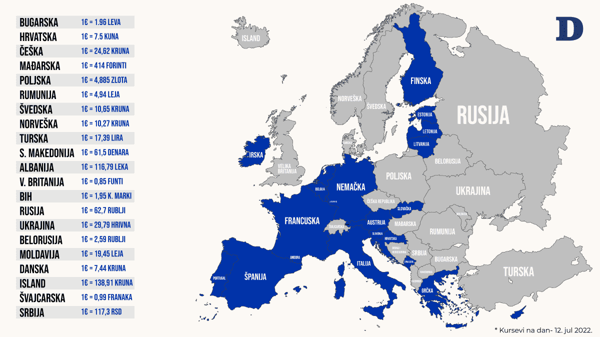 Koje zemlje u Evropi ne primaju evro: Vodič kroz kurseve nacionalnih valuta (MAPA) 2