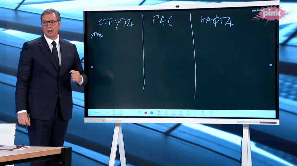 "Već smo uveli vanredno stanje, ali to nismo tako nazvali": Vučić predstavio probleme na tabli u studiju Pinka 1