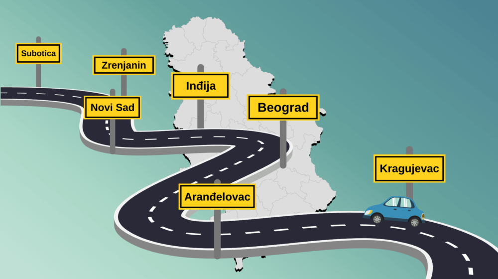 Pišite nam: Koju neotkrivenu destinaciju u Srbiji treba posetiti ovog leta? 1