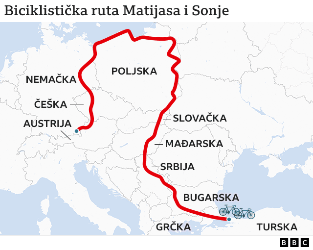 Ruta Matijasa i Sonje