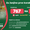 Humanitarni turnir u malom fudbalu za četvorogodišnju Janju u Kragujevcu 22
