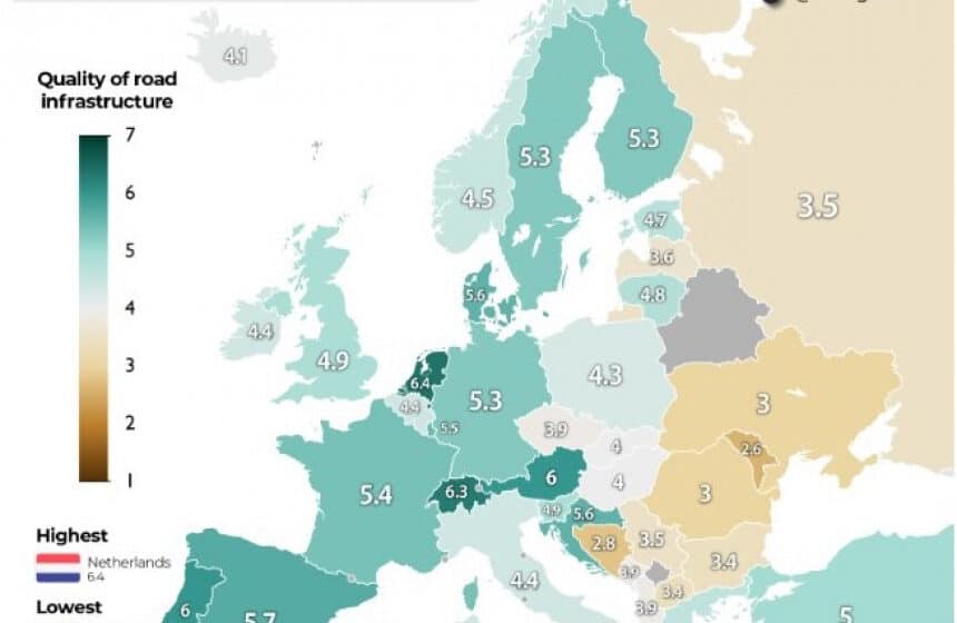 Samo jedna evropska zemlja ima gore puteve od BiH 1