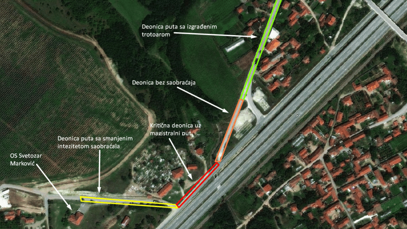 Vranjska inicijativa za bezbednost dece u saobraćaju na teritoriji Neradovca 1