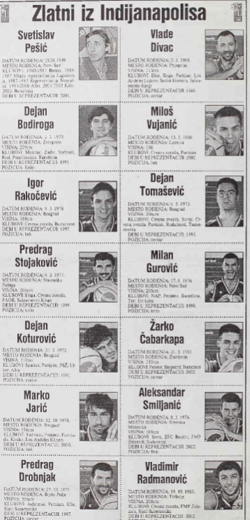 "Mi imamo svoga boga, on se zove Bodiroga": Kako je Jugoslavija pre 20 godina postala šampion sveta u košarci 2