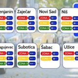 Parking u Nišu skuplji nego u Beogradu: Kakve su cene u gradovima u Srbiji? 22