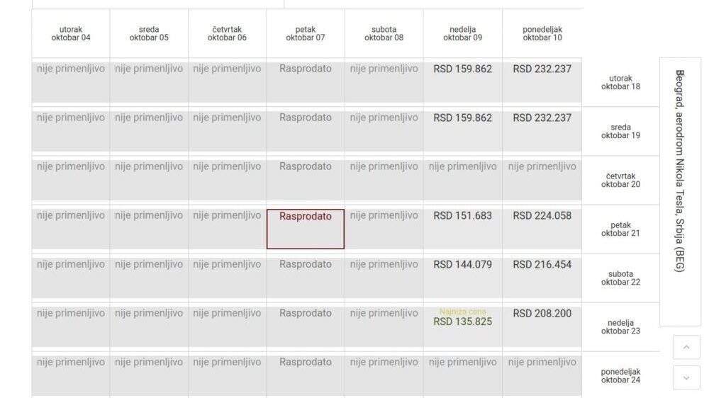 Paprene cene avionskih karata Moskva-Beograd nakon Putinovog govora: Karta za sutra oko 8.000 evra 2