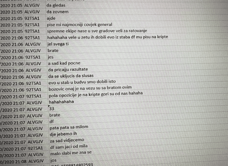 Mportal: “Naši su davali velike pare DF i Ćakiju (Miodragu) Lekiću, Božović javlja Generalu da smo u Budvi dobili” 1