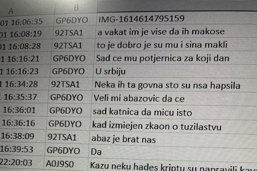 „Veli mi Abazović da će sad Katnića da miču“: Ko je obaveštavao Škaljarce o smenama u policiji? 3 „Veli mi Abazović da će sad Katnića da miču“: Ko je obaveštavao Škaljarce o smenama u policiji? 3