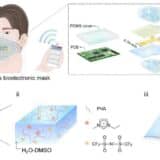 Kineski naučnici razvili masku koja detektuje kovid 19 12