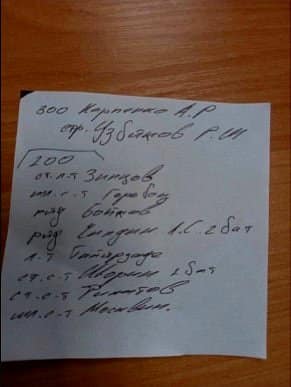 Rusija i Ukrajina: Elitnoj brigadi vojne obaveštajne službe GRU naneti ozbiljni gubici pri povlačenju iz Limana 2 Spisok pogibših