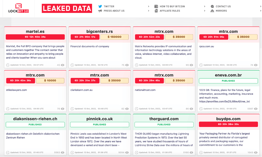 Srbija i visokotehnološki kriminal: Hakeri tvrde da imaju finansijske podatke kompanija koje vode BIG tržne centre u Srbiji, traže otkup 2 Skrinšot sa sajta grupe Lokbit na Dark vebu