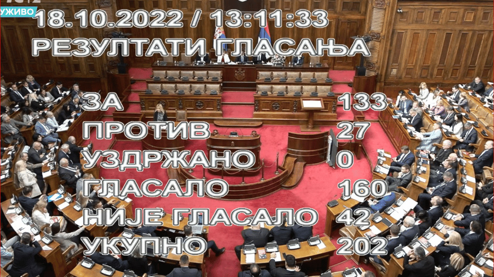 Predsednik Skupštine tvrdi da nije imao rezultate glasanja pred sobom, opozicija sumnja da je vlast glasala dok im rezultat nije odgovarao 1