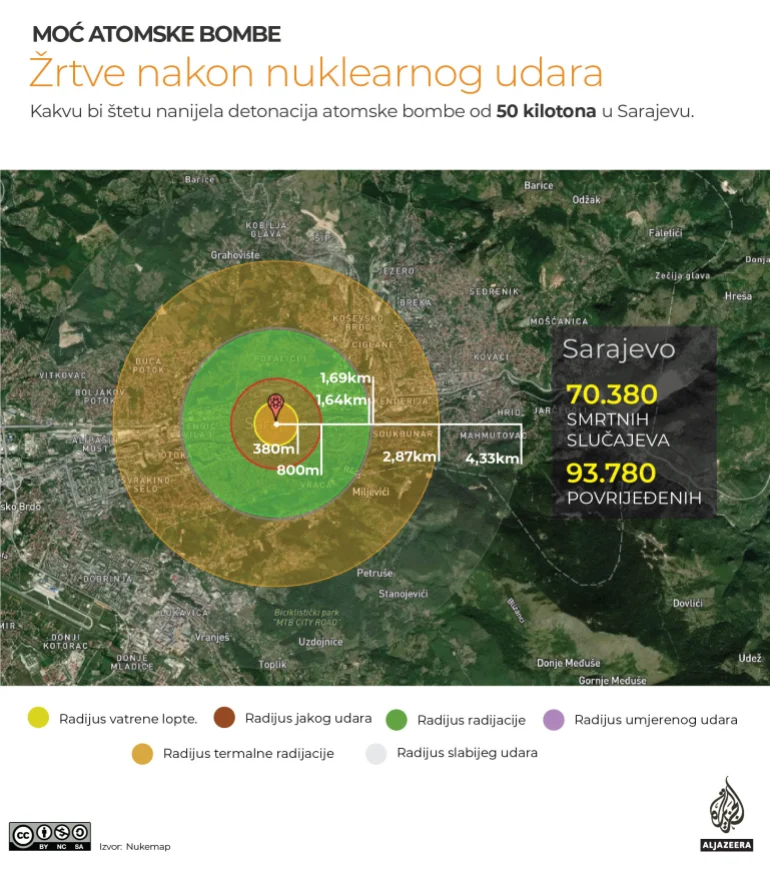 Kako bi izgledala eksplozija atomske bombe (INFOGRAFIKA) 3